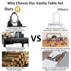 Costway Vanity Jewelry Wooden Makeup Dressing Table Set W/Stool Mirror & 5 Drawers Black -Living Space Shop GUEST 4edb46c0 7093 43e1 86b4 72e81e4ef233