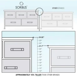 Sorbus Drawer Dresser For Bedroom Office And Home Gray/White -Living Space Shop GUEST 728a020f 63ae 45c6 984d 2a9b1b7ccc66