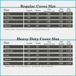 Continental Sleep, 0.75-Inch Standard Mattress Support Wooden Bunkie Board/Slats With Covered 13 Continental Sleep, 0.75-Inch Standard Mattress Support Wooden Bunkie Board/Slats With Covered -Living Space Shop GUEST 920144ae 21cd 4225 b76b 521940c11611