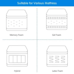 Costway Adjustable Bed Base Electric Bed Frame With Massage Remote Control Queen 15 Costway Adjustable Bed Base Electric Bed Frame With Massage Remote Control Queen -Living Space Shop GUEST abea0f9d 827d 48d9 96fd 601d22625904