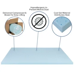 Flash Furniture 14 Inch Metal Platform Bed Frame With 10 Inch Pocket Spring Mattress In A Box And 2 Inch Cool Gel Memory Foam Topper 23 Flash Furniture 14 Inch Metal Platform Bed Frame With 10 Inch Pocket Spring Mattress In A Box And 2 Inch Cool Gel Memory Foam Topper -Living Space Shop GUEST b40386fd 449e 4017 986b 8aec76b7fbaa