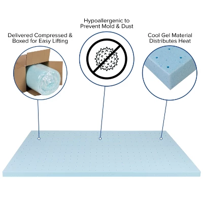 Flash Furniture 14 Inch Metal Platform Bed Frame With 10 Inch Pocket Spring Mattress In A Box And 2 Inch Cool Gel Memory Foam Topper 8 Flash Furniture 14 Inch Metal Platform Bed Frame With 10 Inch Pocket Spring Mattress In A Box And 2 Inch Cool Gel Memory Foam Topper - Image 8